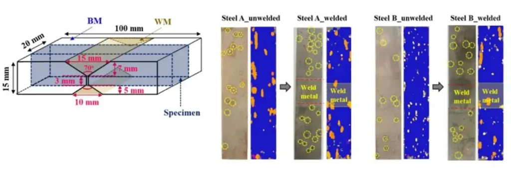 LB-52-18: Kawat Las Low Hydrogen Andal untuk Infrastruktur Modern